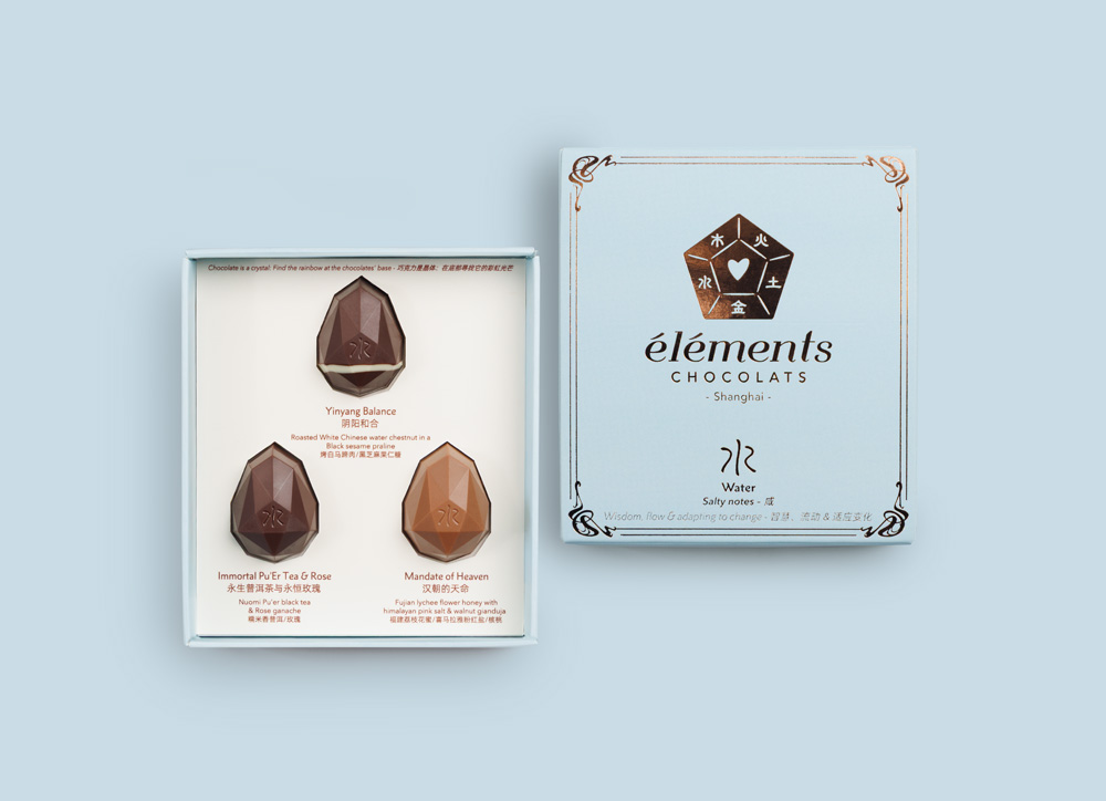 Water Element Pralines – 水
